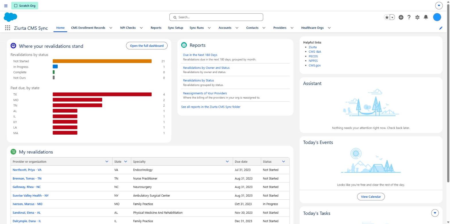 The Ziurta CMS Sync home tab in Salesforce, showing revalidation charts and a personal task list